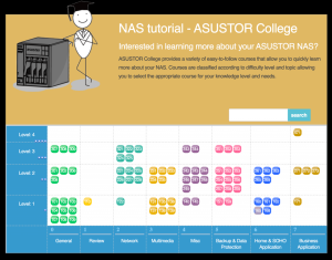 Asustor College